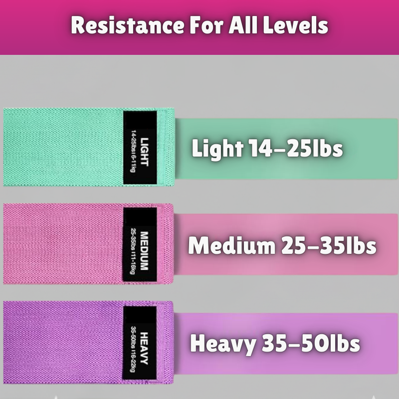 Premium Glute & Thigh Resistance Bands™