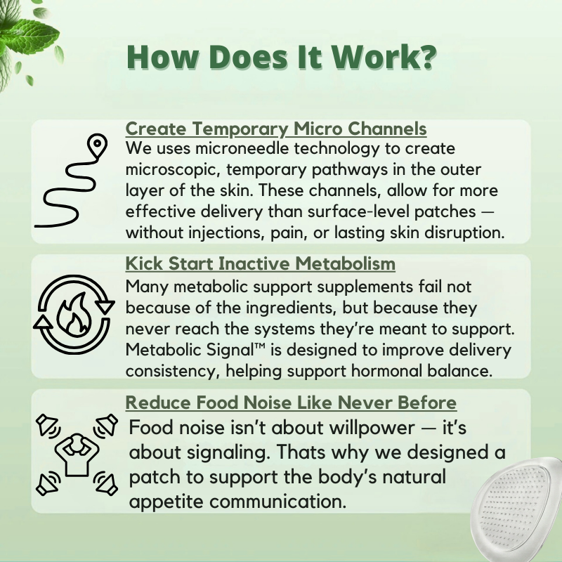 TruAbsorb™ Metabolic Signal Micro Needle Patch