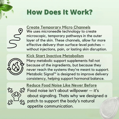 TruAbsorb™ Metabolic Signal Micro Needle Patch