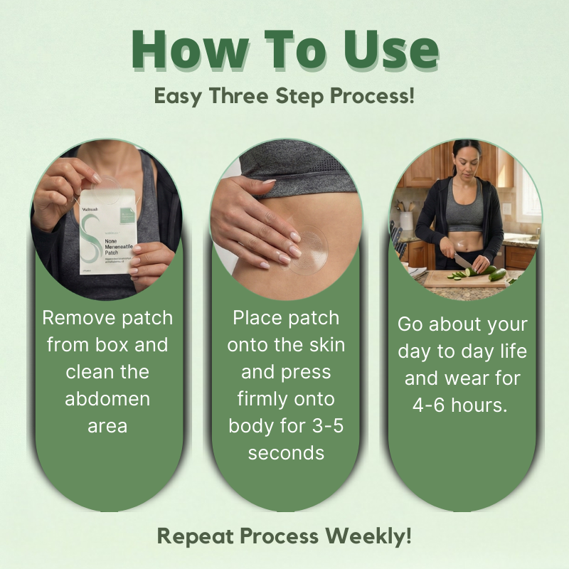 TruAbsorb™ Metabolic Signal Micro Needle Patch