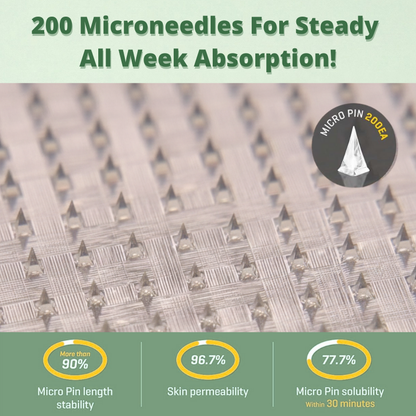TruAbsorb™ Metabolic Signal Micro Needle Patch