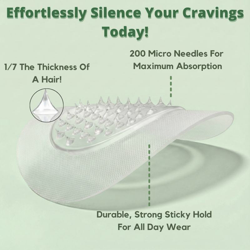 TruAbsorb™ Metabolic Signal Micro Needle Patch