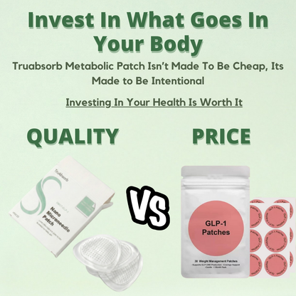 TruAbsorb™ Metabolic Signal Micro Needle Patch